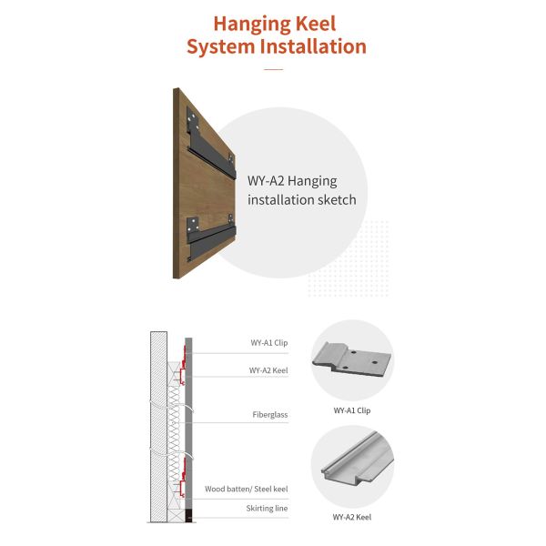 High NRC Natural Veneer Perforated Acoustic Wood Panels For Commercial Office