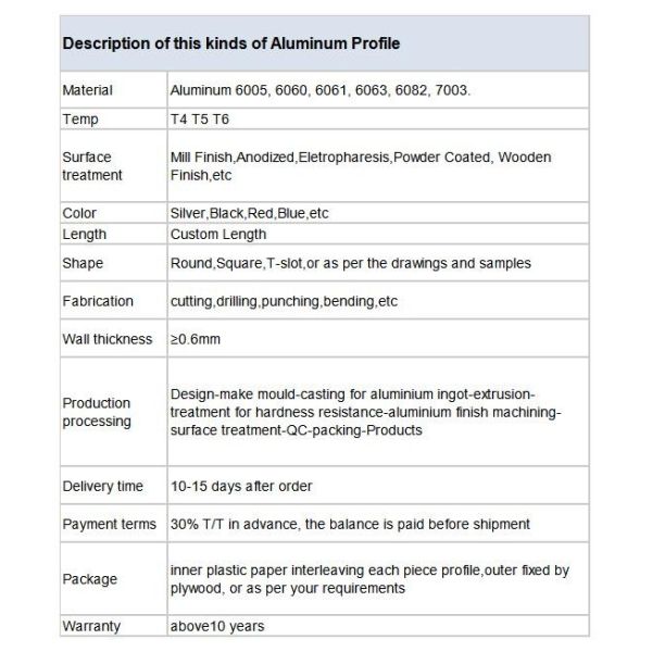 Heat Insulation Aluminum Door Profile Durable Easy To Clean And Maintain