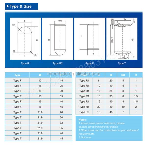 High Performance Tungsten Carbide Side Block for HPGR with TRS > 3000 N/mm3, Hardness 85-92 HRA, and 10000-30000hrs Service Life
