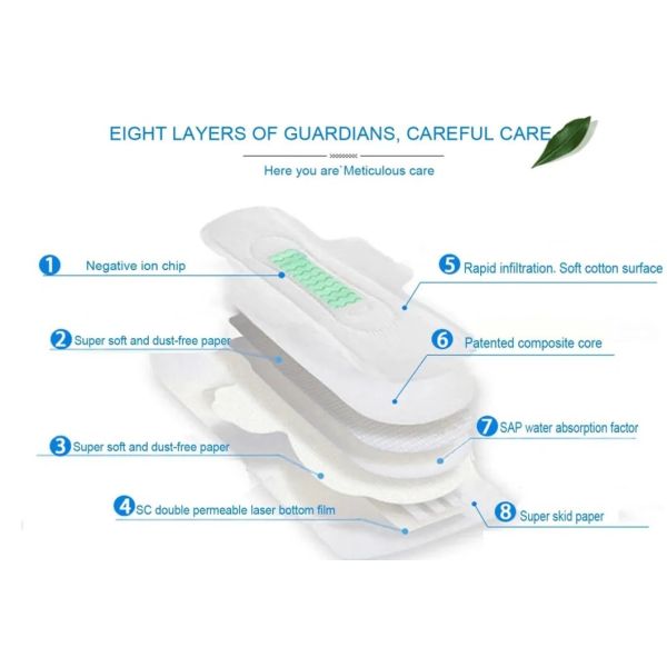 Day Use 245mm Waterproof PE Film Anti Leak Ladies Sanitary Pads